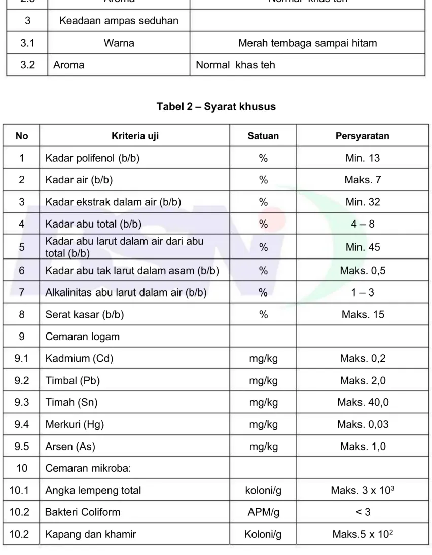 Tabel 2 – Syarat khusus