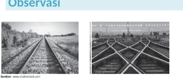 Gambar di atas menunjukkan lintasan kereta apu dengan bentuk yang berbeda. Gambar di sebelah kiri  menunjukkan lintasan kereta berbentuk lurus, sedangkan gambar kedua menunjukkan dua lintasan  kereta yang saling bertemu satu sama lain
