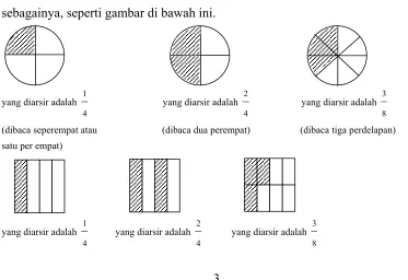 gambar daerah yang diarsir seperti di bawah ini. 