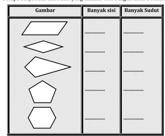 GambarBanyak sisi