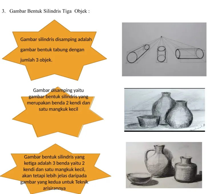 3. Gambar Bentuk Silindris Tiga  Objek :