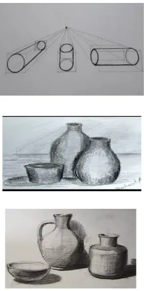 Gambar bentuk silindris yang  ketiga adalah 3 benda yaitu 2  kendi dan satu mangkuk kecil,  akan tetapi lebih jelas daripada  gambar yang kedua untuk Teknik 