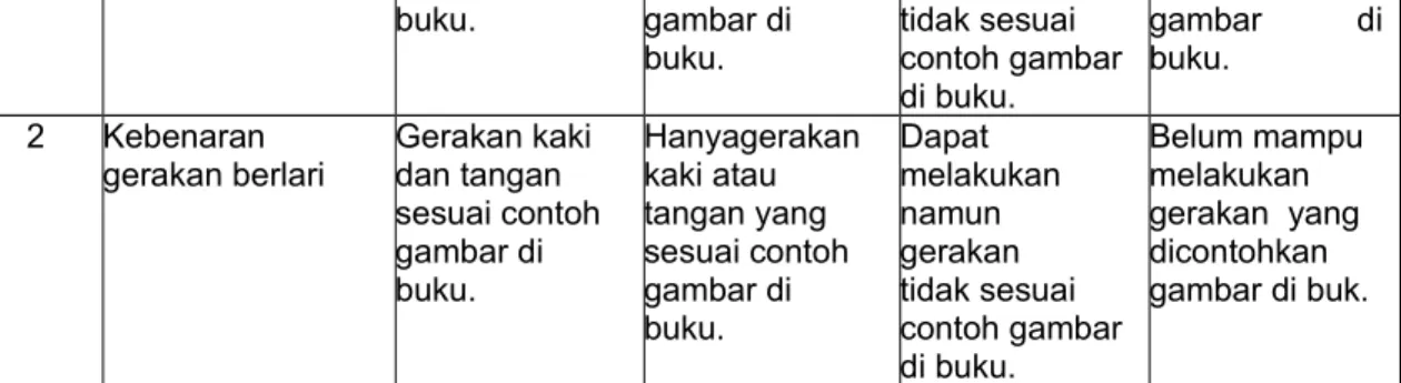 gambar di