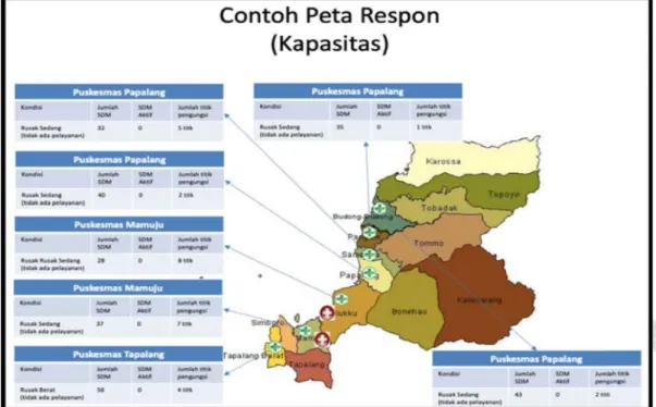Gambar 2.12 Peta Respons (Kapasitas) 