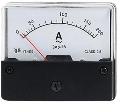 Gambar 1. Amperemeter analog 