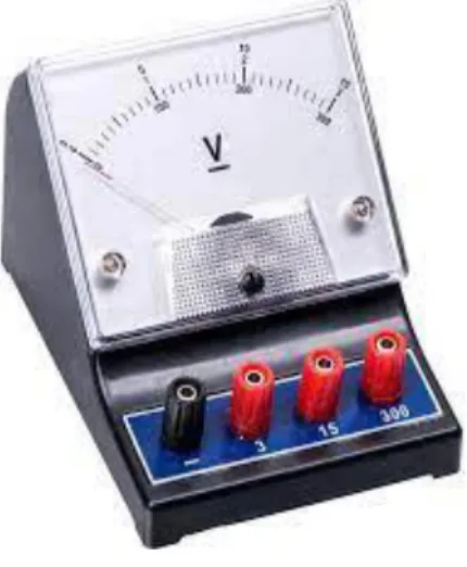 Gambar 3. Voltmeter analog 