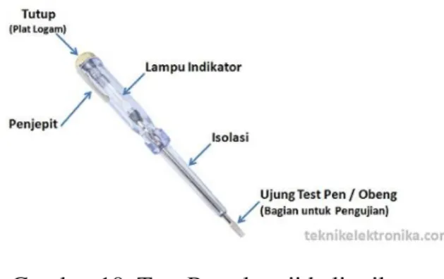 Gambar 10. Test Pen alat uji kelistrikan  (Sumber: https://teknikelektronika.com )  3