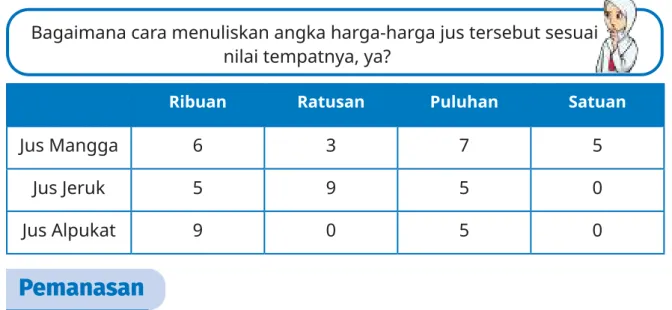 Gambar 1.2 Jumlah Terpapar Covid-19 di  Indonesia