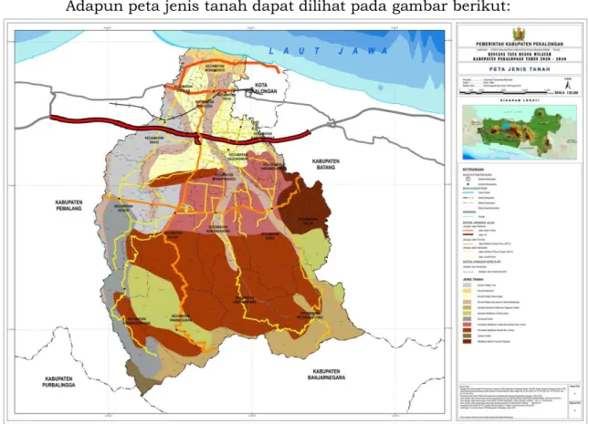 Gambar 2.5  Peta Jenis Tanah Kabupaten Pekalongan  e. Hidrologi 
