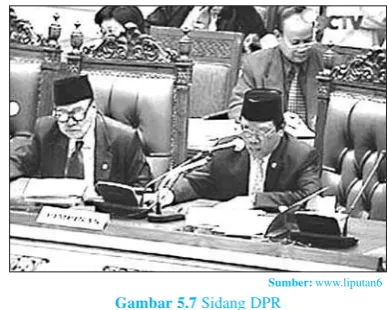 Gambar 5.7 Sidang DPR
