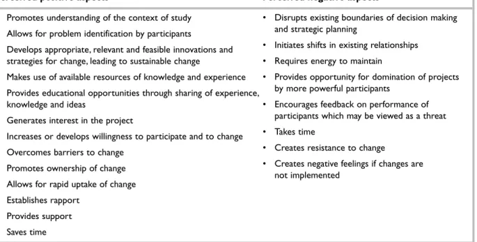 TABLE 8  Pivotal factor: participation
