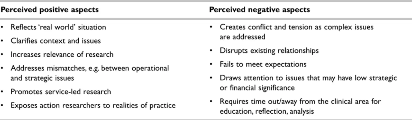TABLE 11  Pivotal factor: real-world focus
