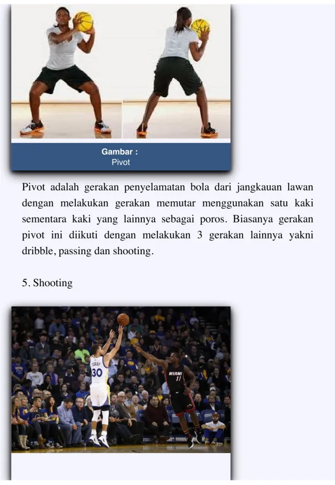 Gambar :  Pivot
