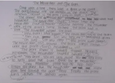 Figure 4. Student’s Writing in the Post-test Cycle 1 