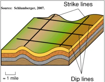 Figure 26.  Two-dimensional seismic data set-pp. 