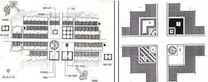 Gambar 2.6 Catus Patha sebagai pusat Desa  Sumber: Eko Budihardjo, 1986  2.3.3  Tata Bangunan Puri 