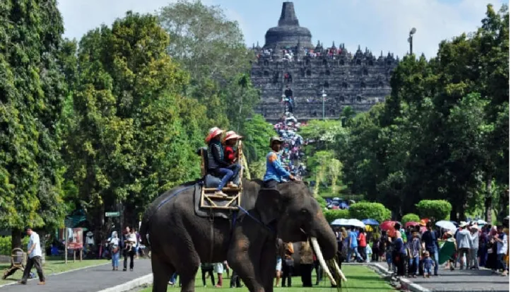 Gambar 9.1 : Candi Borobudur merupakan salah satu warisan dunia yang ada di Indonesia yang menjadi daya tarik  wisatawan baik dari dalam dan luar negeri yang memungkinkan menggerakkan ekonomi, seperti perhotelan, rumah  makan, jasa transportasi, dan jasa p