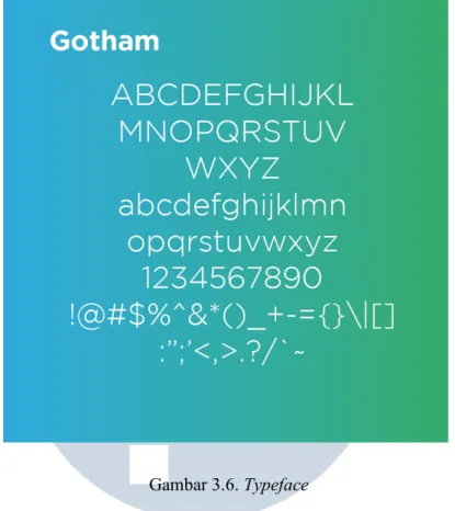 Gambar 3.6. Typeface 
