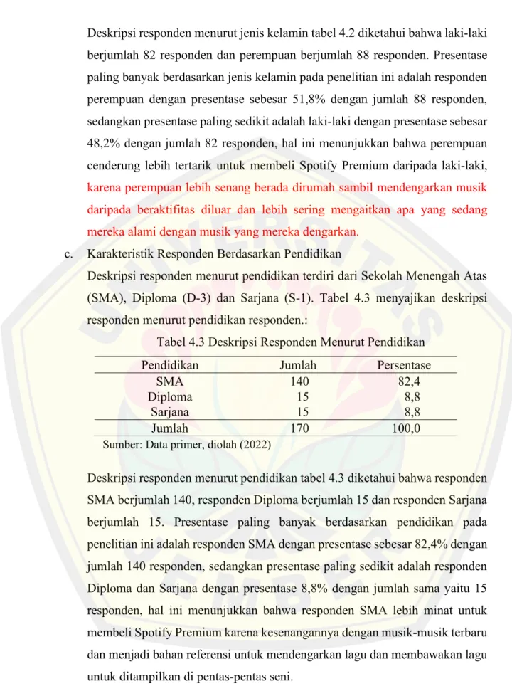 Tabel 4.3 Deskripsi Responden Menurut Pendidikan 