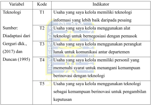Tabel 3.1 Variabel Teknologi 