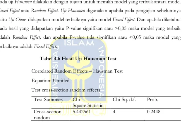 Tabel 4.6 Hasil Uji Hausman Test  Correlated Random Effects – Hausman Test  Equation: Untitled 