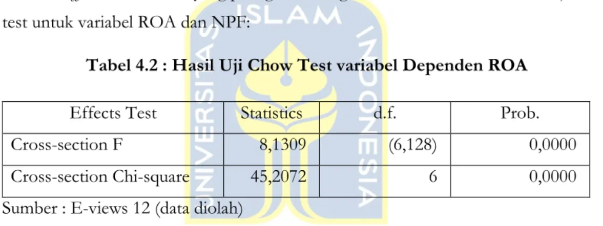 Tabel 4.2 : Hasil Uji Chow Test variabel Dependen ROA 