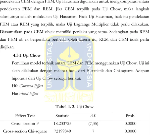 Tabel 4. 2. Uji Chow 