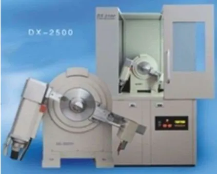 Gambar 2.5 X-Ray Diffractometer  a.  Tabung Sinar - X  