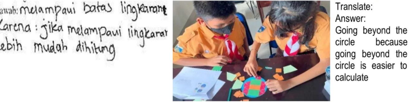 Figure 3 provides compelling evidence of students adeptly demonstrating higher-order thinking  skills