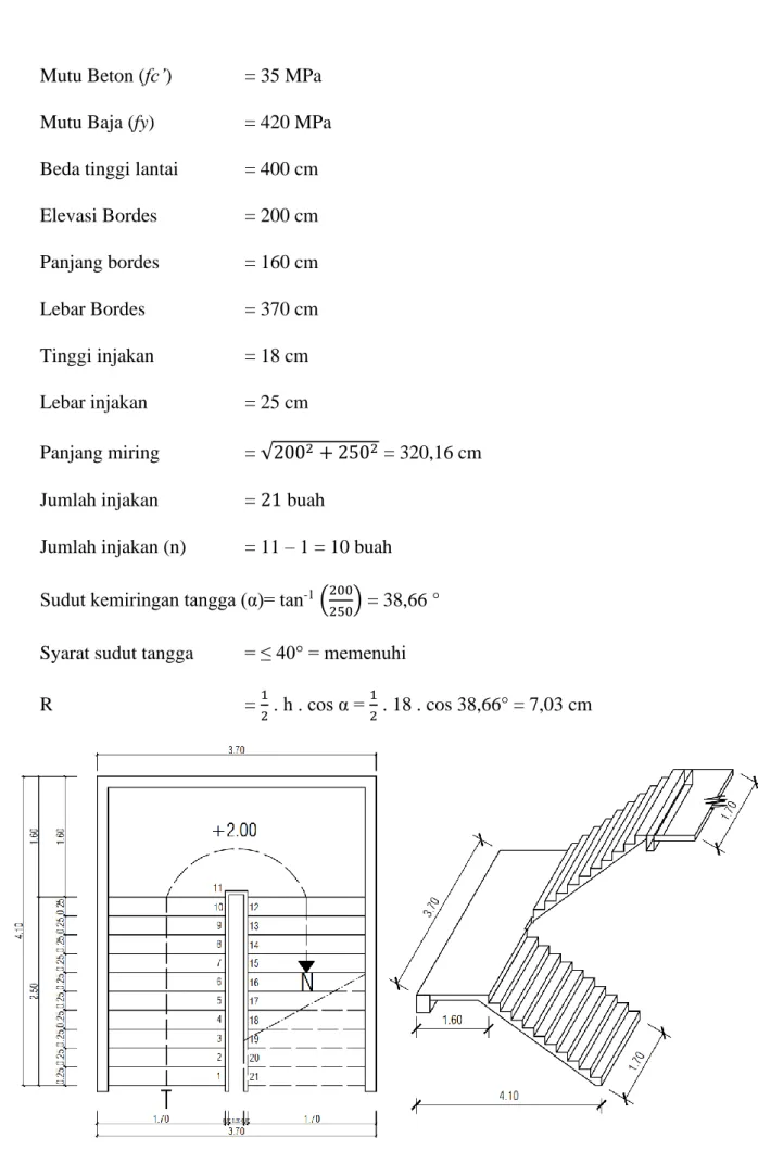 Gambar 5.7 Perencanaan Tangga 