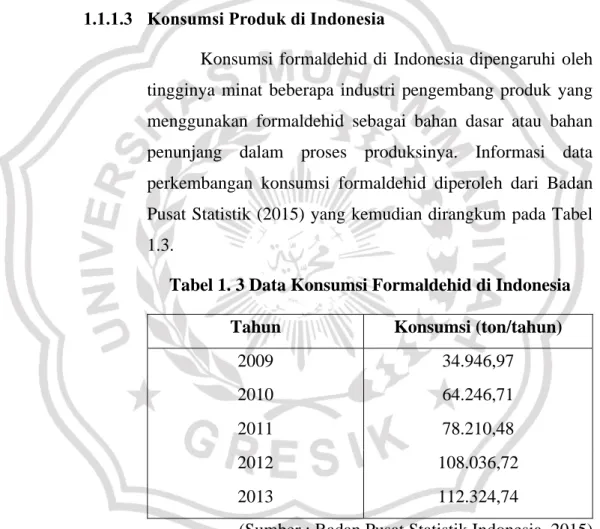 Tabel 1. 3 Data Konsumsi Formaldehid di Indonesia  Tahun   Konsumsi (ton/tahun) 