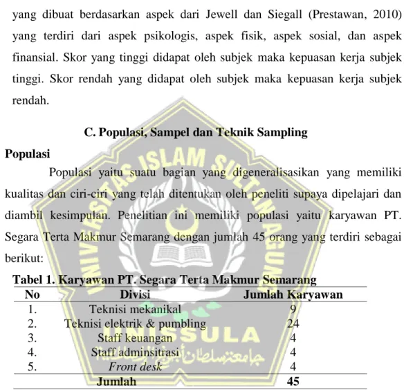 Tabel 1. Karyawan PT. Segara Terta Makmur Semarang 