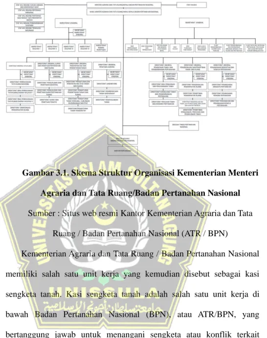 PERAN KUASA HUKUM DALAM PENYELESAIAN SENGKETA PERTANAHAN MELALUI ...