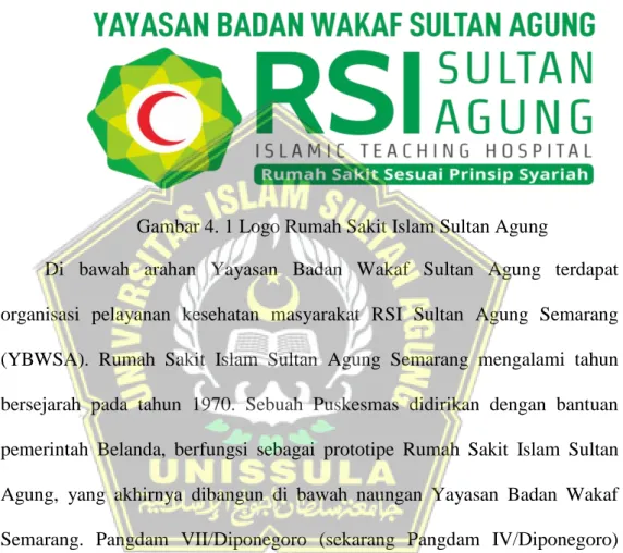 Gambar 4. 1 Logo Rumah Sakit Islam Sultan Agung 