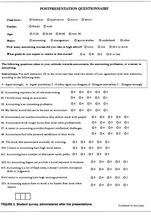 FIGURE 2. Student survey, administered after the presentations. 