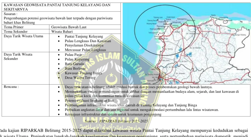 Tabel 3.1 Kajian RIPARKAB Belitung 2015-2025 mengenai kawasan wisata Pantai Tanjung Kelayang dan sekitarnya 