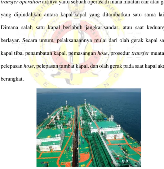 Gambar 2. 2 Kapal yang sedang melaksanakan Ship to Ship  Sumber : Dokumentasi Pribadi 
