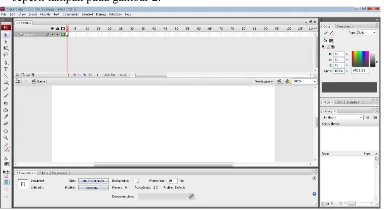 Gambar 2. Jendela program Adobe Flash CS3 Professional  