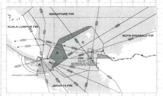 Gambar 2. Wilayah Udara Kepulauan Riau Sektor A,B, dan C 25