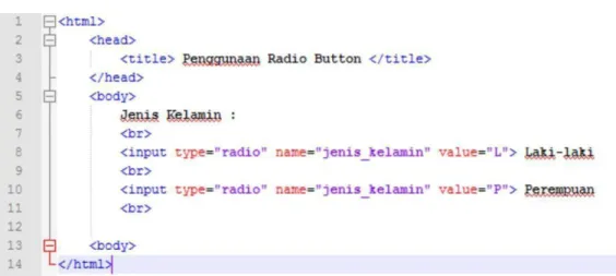 Gambar 2.13. Contoh skrip untuk penggunaan input text berupa radio button  4.  Penggunaan checkbox dalam HTML