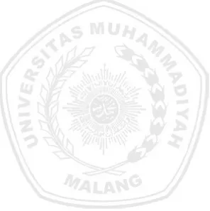 Gambar 2.2 Kerangka Pikir .........................................................................