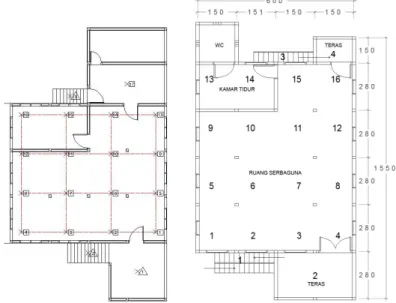 Figure 10 : Measurement spot of Soppeng and Bone traditional house   Source : (Survey data, 2012) 