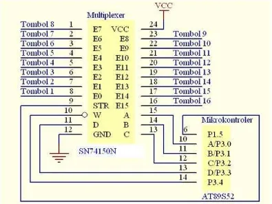 Gambar 3.6. Rangkaian Multiplexer SN74150N 