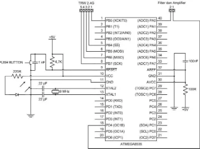 Gambar 3.3  Rangkaian Mikrokontroler ATMega8535 