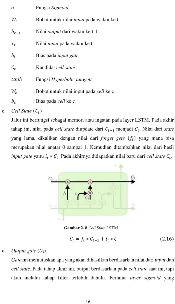 Gambar 2. 8 Cell State LSTM 