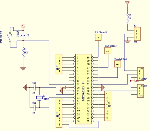 Gambar 3.2Rangkaian Sistem Minimum ATmega8535