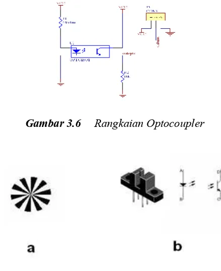 Gambar 3.6Rangkaian Optocoupler