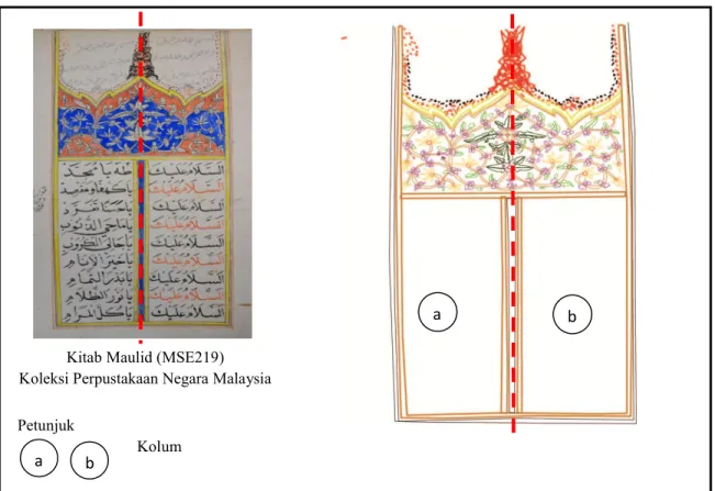Gambar 6   Contoh Reka letak Kitab  