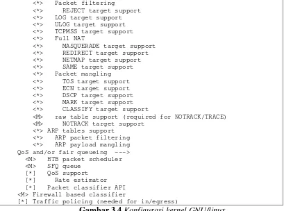 Gambar 3.4 Konfigurasi kernel GNU/linux. 