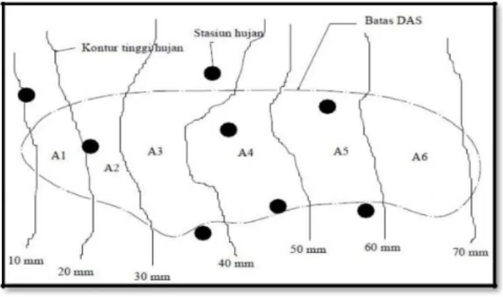 Gambar 1. 8 Metode Isohyet  Sumber : www.google.com  1.5.1. 9.  Topografi 